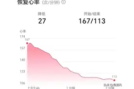 跑步恢复心率解读完整版图片