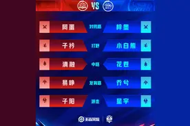 KPL第三轮揭幕战：无畏回归首发，狼队阵容固定，九尾再次替补图片