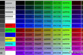 通达信颜色代码表图片