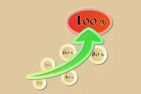 华为零奖金的“从零起飞奖”图片