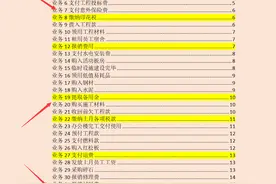 建筑业会计的“敲门砖”，掌握这73笔真账处理，做建筑会计并不难图片