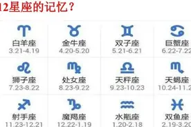 《快来看啊！这样记忆12星座终身不忘。一定要告诉身边的人》图片