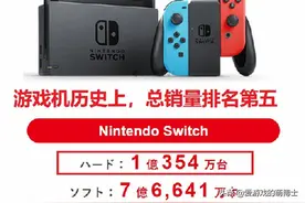 任天堂Switch推出五年多了，机器上的六个小功能你未必都知道图片