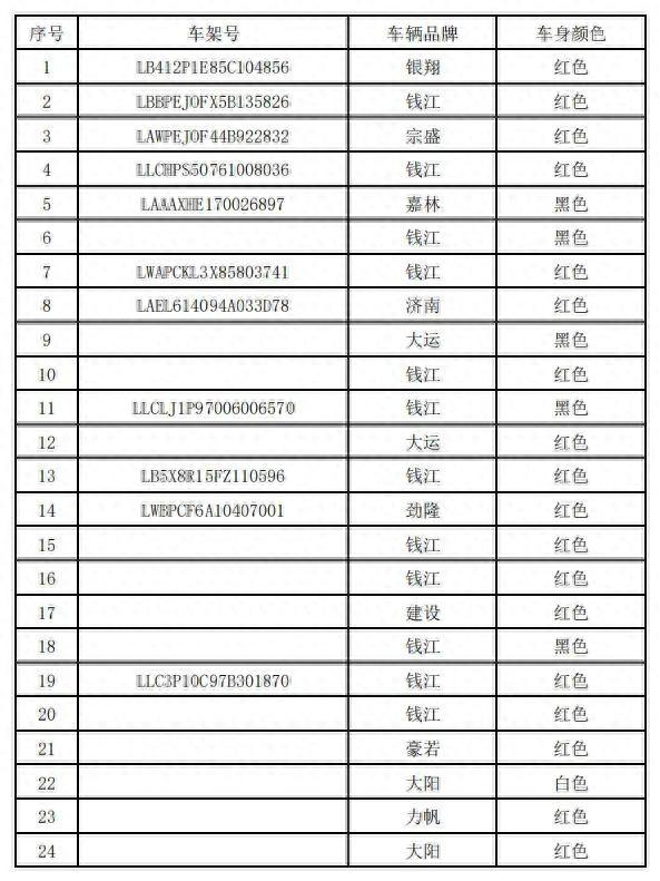 逾期办理注销手续的情况说明，逾期办理注销手续的情况说明怎么写 配图01