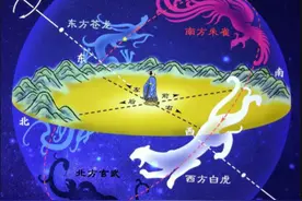 神秘的二十八星宿究竟是什么？一文讲清楚图片
