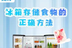 豫健科普丨冰箱存储食物的正确方法图片