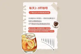 一年四季都喝冰美式的人，后来都怎么样?图片