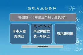 2022年，万一失业了怎么办？不要忘记有这五项待遇可以领取图片
