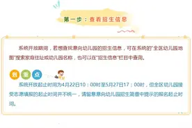 入户广州有什么好处？番禺幼儿入园报名登记：优先招收穗籍子女图片