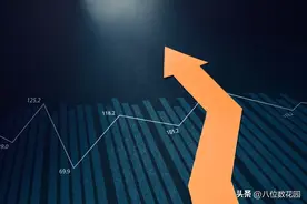 裸K交易真的好用吗？图片