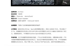 500个品牌案例｜始祖鸟：「反时尚」的户外品牌天花板图片