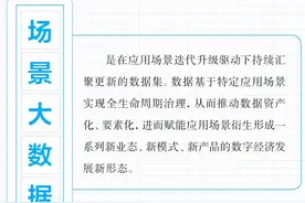 最新出炉！这14个网络热词快来get！图片