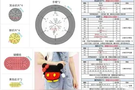 钩针图解：米妮米奇斜挎包图片