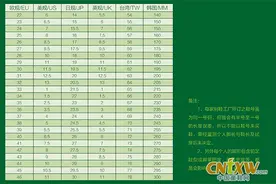 如何为宝宝挑选一双合适的鞋图片
