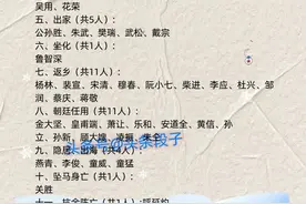 终于有人把梁山108将，完整的整理出来了，收藏看看，涨知识图片