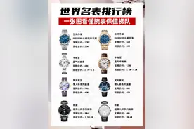 名牌手表鄙视链，揭开它们的爱恨情仇图片