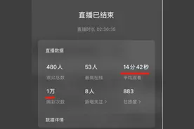 赚钱的4种商业模式图片
