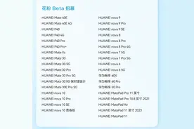 鸿蒙4.0适配进度：华为再次开放Bate版尝鲜升级报名通道图片