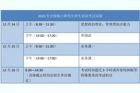 通道开启！最新招生计划发布图片