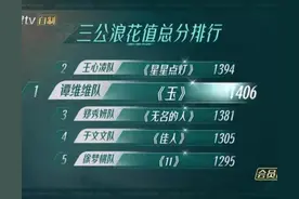 《浪姐》3第七期三公，王心凌星星点灯夺得第二，谭维维夺得第一图片