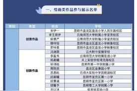 【倡导绿色环保生活】“我和爸爸、妈妈绘环保”活动作品展示——绘画类图片