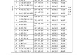 河南对退役军人优待证免费景区图片