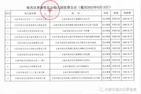 南关区教育局最新发布！普惠性民办幼儿园收费公示图片