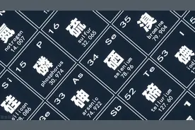 元素周期表：听说我快完了？图片