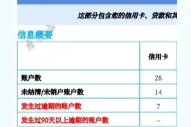 信用卡逾期银行不办理分期是怎么回事？图片