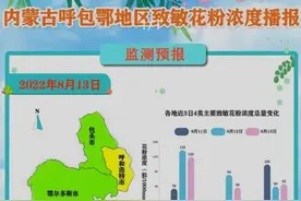 内蒙古雨水送清凉 花粉浓度降低利出行图片