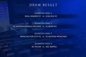 欧冠八强对阵出炉：曼城遭遇拜仁 皇马迎战切尔西图片