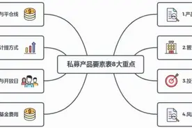私募产品要素表怎么看？这几个是关注重点图片