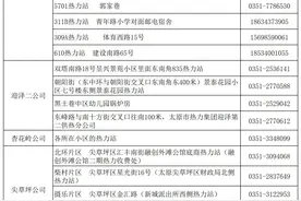 重要提醒！太原热力集团：暖气报停请在10月15日前办理！图片