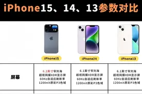 iPhone15对比13、14有什么区别，你打算换吗？图片