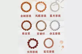 两步骤教你选择文玩手串的材料图片