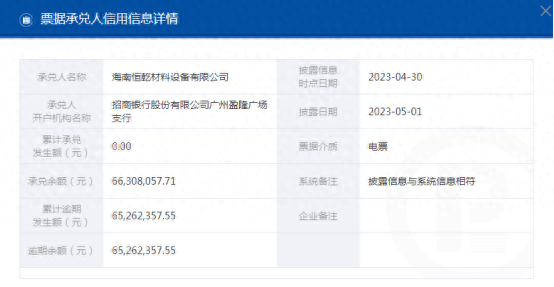 逾期后平台卖资料，逾期后平台卖资料违法吗