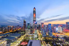 人口密度、人均居住面积，对房价、房地产业的影响图片