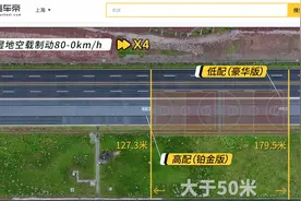 百公里制动干地40米刹停，到了湿滑路面300米+，差距何以这么大？图片