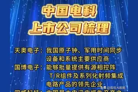 央企重组整合概念之中国电科系图片