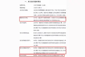 “破净”发行！推迟上市！发行市盈率竟接近23倍！兰州银行开启A股“魔幻秀”图片
