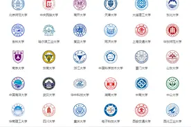 一文看懂，强基计划是什么？哪些考生适合报考！图片