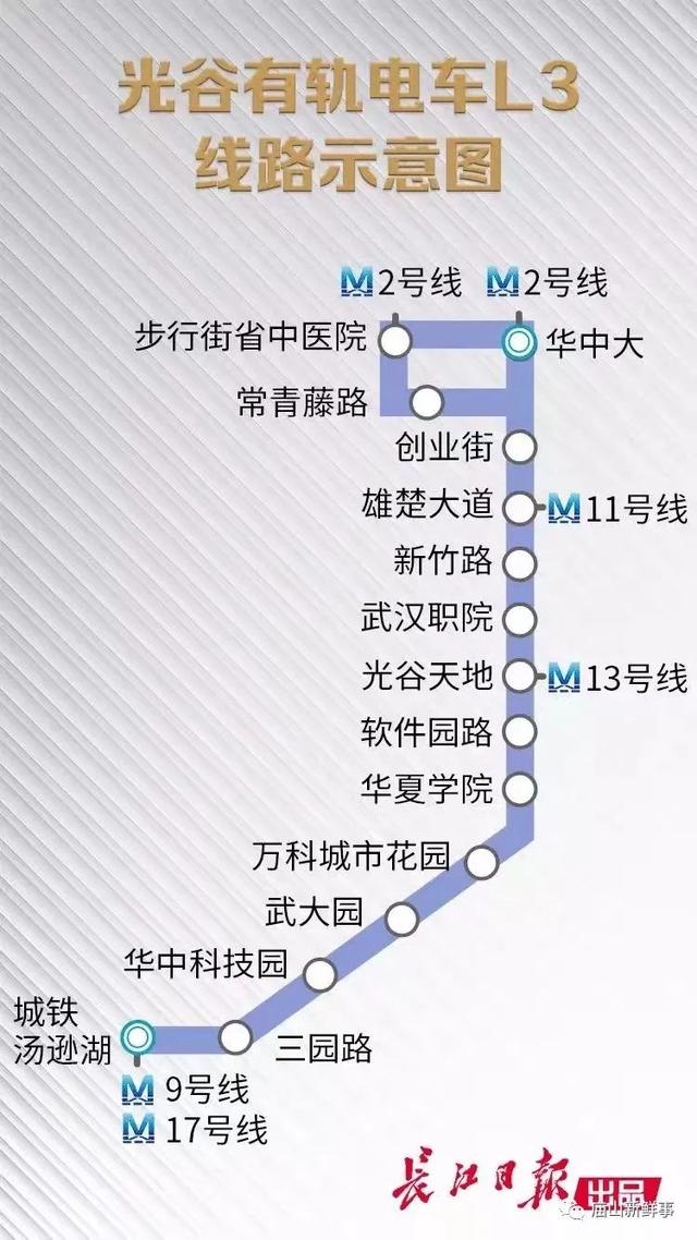 下半年，武汉彻底爆发
