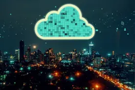 国资云：数字经济核心资产，龙头全梳理图片