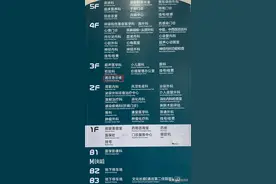 北京大学第一医院就诊指南图片