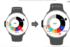 除了电话手表行业最高等级保护认证，小天才还有哪些证书？图片