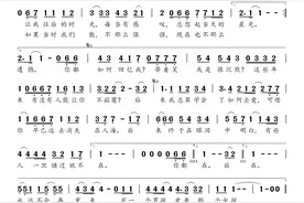 简谱：刘若英《后来》图片