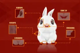 兔子你真的了解吗？不但会双腿走路，还吃肉……图片