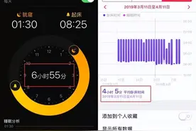原来iPhone自带的闹钟这么好用，用了5年iPhone才知道图片