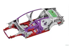 中国宝武为何打造“白车身”图片