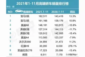 豪华品牌迎年末促销，奥迪A6L再度降价，销量实现三连涨图片